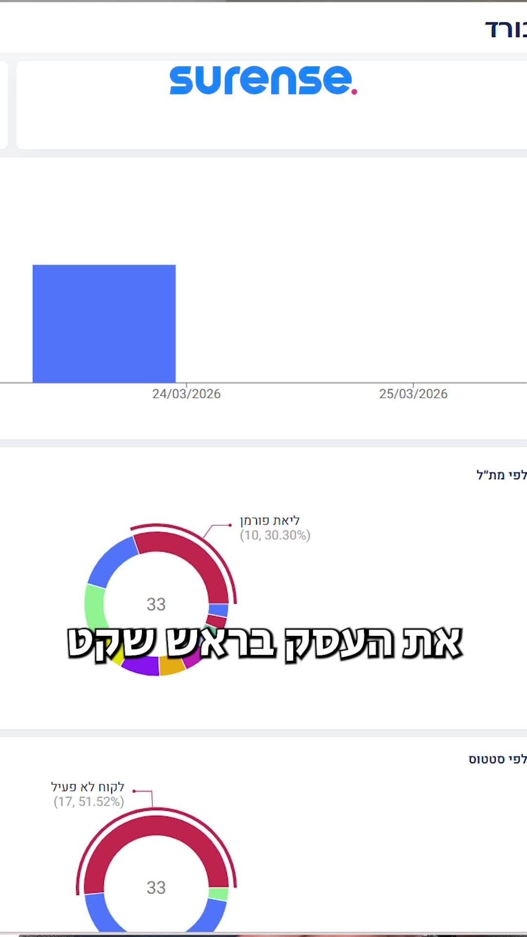 ליאור